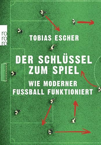 Der Schlüssel zum Spiel: Wie moderner Fußball funktioniert